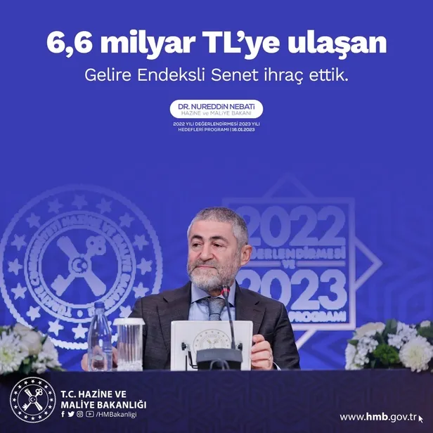 Bakan Nebati'den "2022 Yılı Değerlendirmesi 2023 Yılı Hedefleri Programı"nda flaş açıklamalar-3