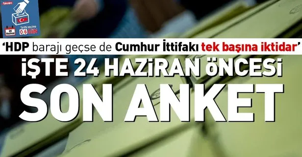24 Haziran seçimleri öncesi son anket sonuçları açıklandı! AK Parti ve Cumhurbaşkanı Erdoğan’ın 24 Haziran’daki oy oranı ne olacak?