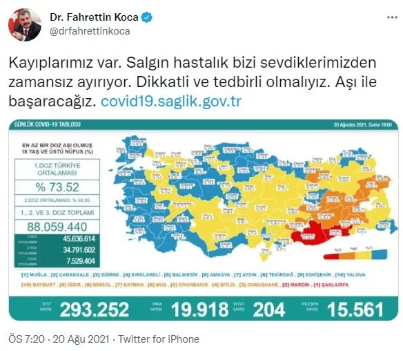 Son dakika haberi: Sağlık Bakanlığı 20 Ağustos 2021 koronavirüs vaka, vefat ve aşı tablosunu paylaştı-2
