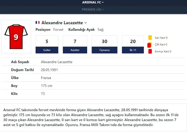 arsenal-ile-sozlesmesi-biten-alexander-lacazette-lyona-geri-dondu-1654758027043.jpg