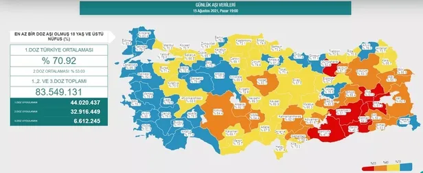 Son dakika: Tüm 15 yaş üstüne ve kronik hastalığı olan 12 yaş üstüne aşı hakkı tanımlandı-7