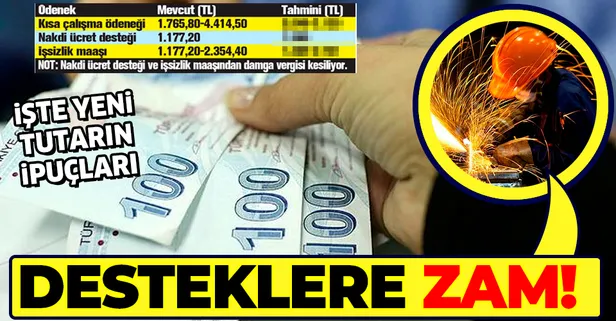 Kısa çalışma ödeneği ve nakdi ücret desteklerine zam