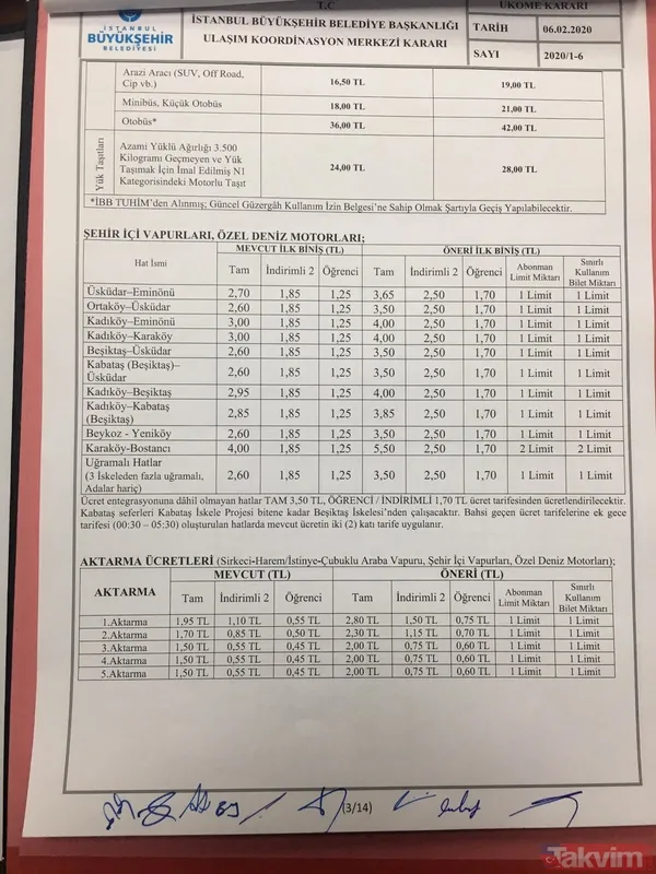 İşte İBB'nin Marmaray'a zam kararının belgeleri! İmzalar tamamlanmadan uygulamaya geçmiş - 6