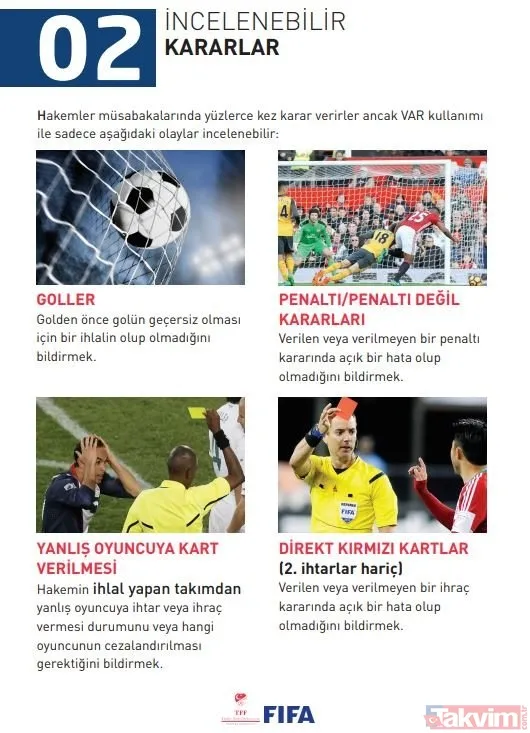Süper Lig'de VAR nasıl kullanılacak? TFF açıkladı - 3