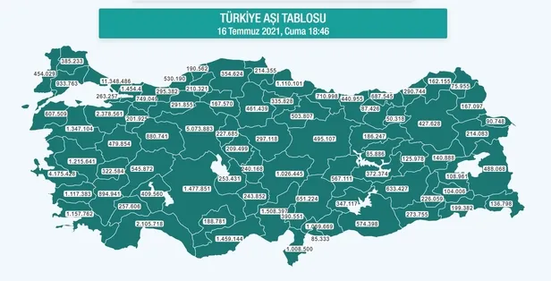 son-dakika-saglik-bakani-fahrettin-koca-duyurdu-asi-sayisi-62-milyonun-ustune-cikti-1626450639427.jpg Son dakika: Sağlık Bakanı Fahrettin Koca duyurdu: Aşı sayısı 62 milyonun üstüne çıktı-3