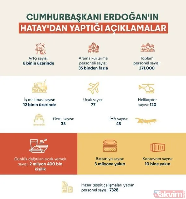 Deprem sonrası siyasi yağmacıları deşifre! 23 Derece'nin Kızılay çadırı ve AK Parti Meclis Üyesi Yunus Kaya yalanı! İşte yalanlar ve gerçekler - 8