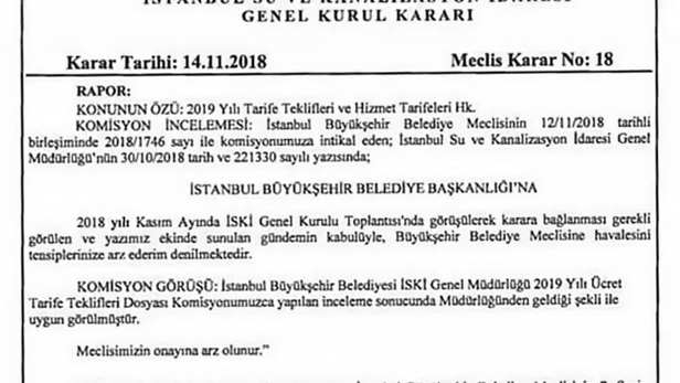 CHP'liler İstanbul'daki su indirimine 6 ay önce 'red' oyu vermiş-1
