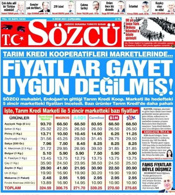 Yalanın Sözcü’süne Tarım Kredi’den fiyat tablosuyla yalanlama!-2