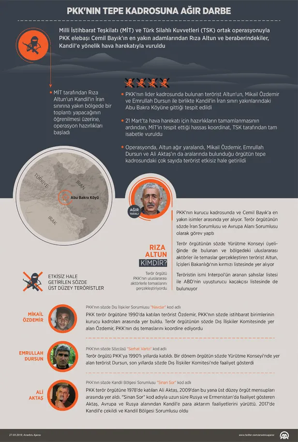 "Kandil'de terörist yok" diyen Özgür Özel'e günün sorusu-2