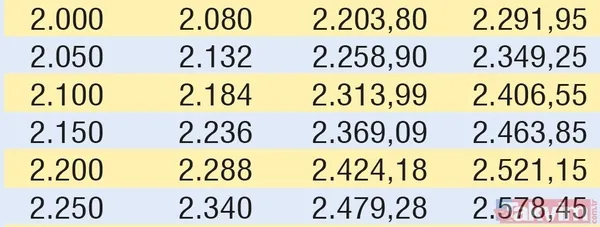 Emeklinin zammı cepte! İşte SSK, Bağ-Kur ve memur emeklilerinin güncel maaşları... - 21