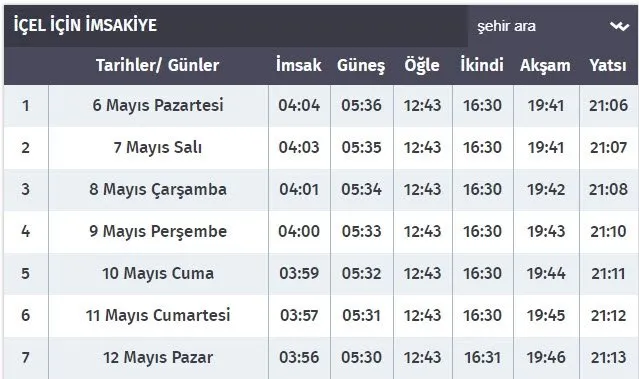 Mersin Imsak Iftar Sahur Vakti 2019 Mersin Sahur Iftar Saati Kacta Ramazan Imsakiyesi Diyanet Aciklamasi Takvim