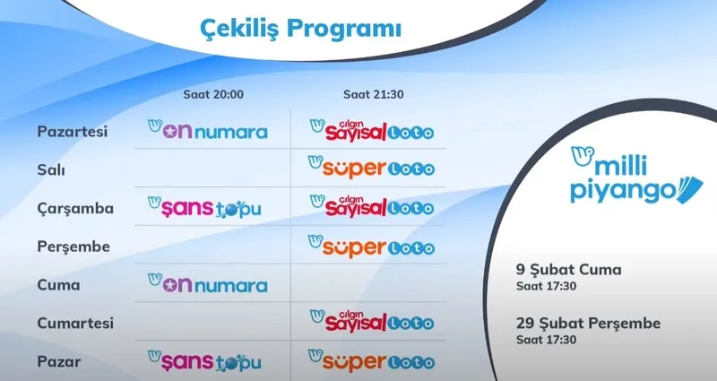 super-loto-sonuclari-milli-piyango-online-20-subat-2024-sali-super-loto-sonuc-sorgulama-ekrani-tikla-ogren-1708450873203.jpg Milli Piyango Online 22 Şubat 2024 Salı SÜPER LOTO SONUÇ SORGULAMA ekranı! SÜPER LOTO SONUÇLARI! Tıkla-öğren-4