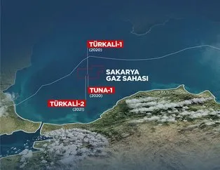 Türkiye’nin 12 yıllık doğal gaz ihtiyacına eşdeğer