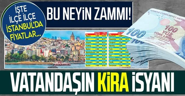 takvim gazetesi