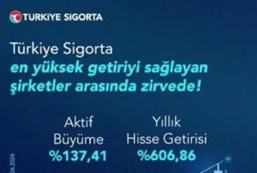 Yatırımcısına kazandırdı