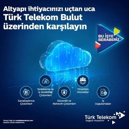 Türk Telekom