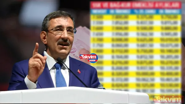 7.500 TL alan SSK-SGK, Esnaf, Bağkur'lunun en düşük emekli maaşı 5 haneli olacak! Seyyanen, intibak... - 1