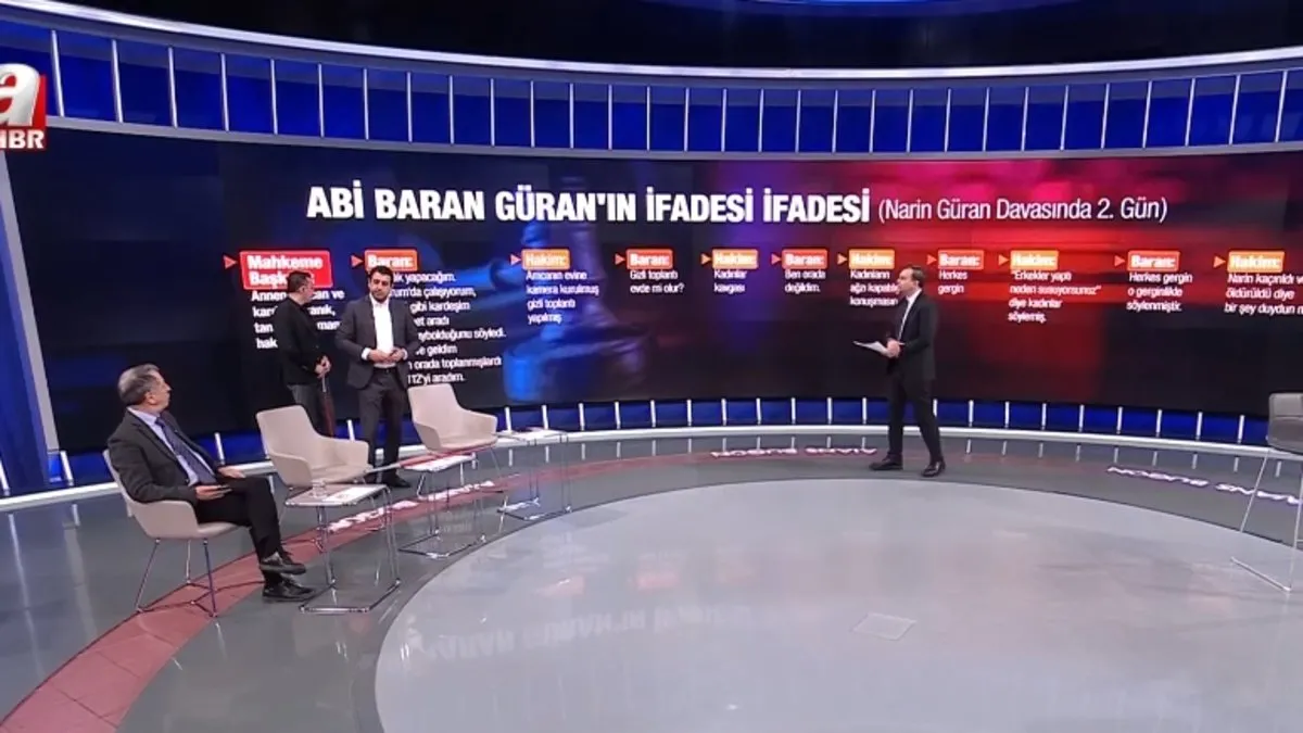 Narin Güran davasında gizli tanık ne dedi? Soruşturmanın seyri değişir mi? Bu bilgiler sadece A Haber’de