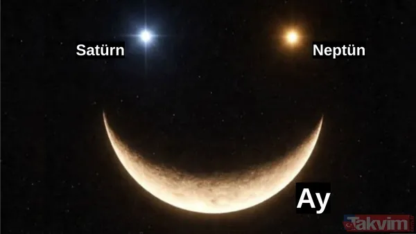 Gözlerinizi gökyüzüne çevirin: Ay, Satürn ve Neptün gülen yüz oluşturacak - 2
