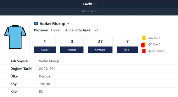 Fenerbahçe'nin Vedat Muriç transferinde kritik tarih 1 Ağustos-6