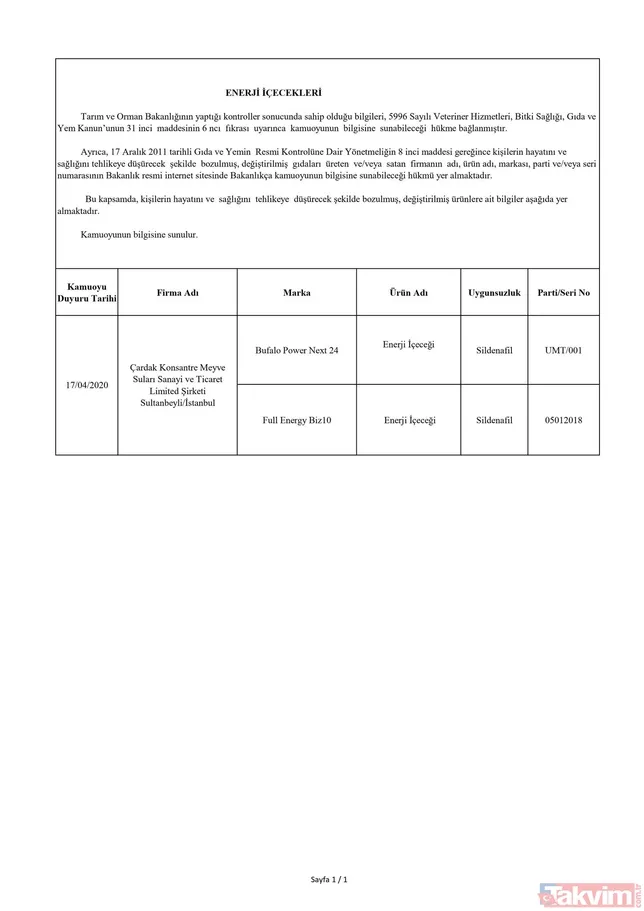 Tarım ve Orman Bakanlığı gıda ürünlerinde hile yapan 45 firmayı ifşa etti! İşte tek tek hileli ürünler listesi ve firmaların isimleri