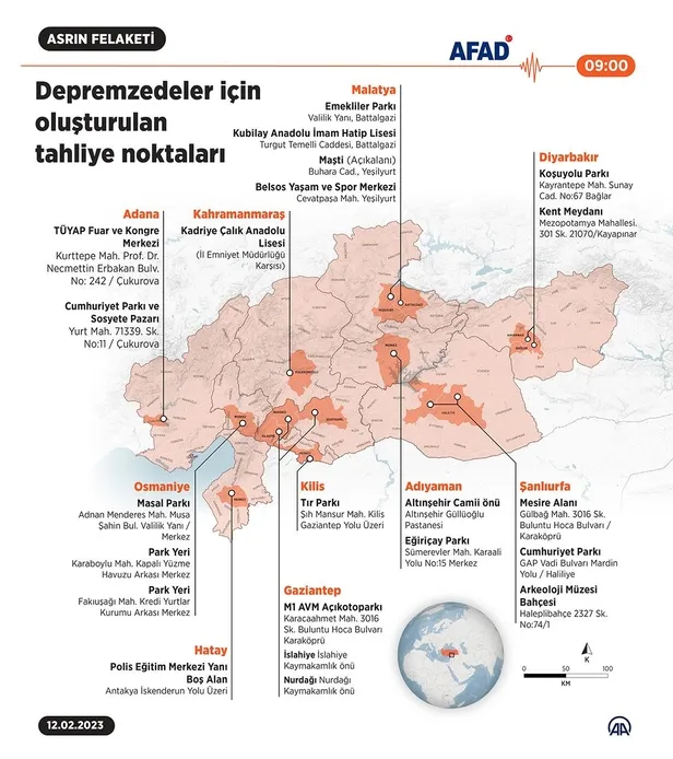 6'lı koalisyon 12. kez toplandı! Deprem enkazında siyasi yağmacılık...-10