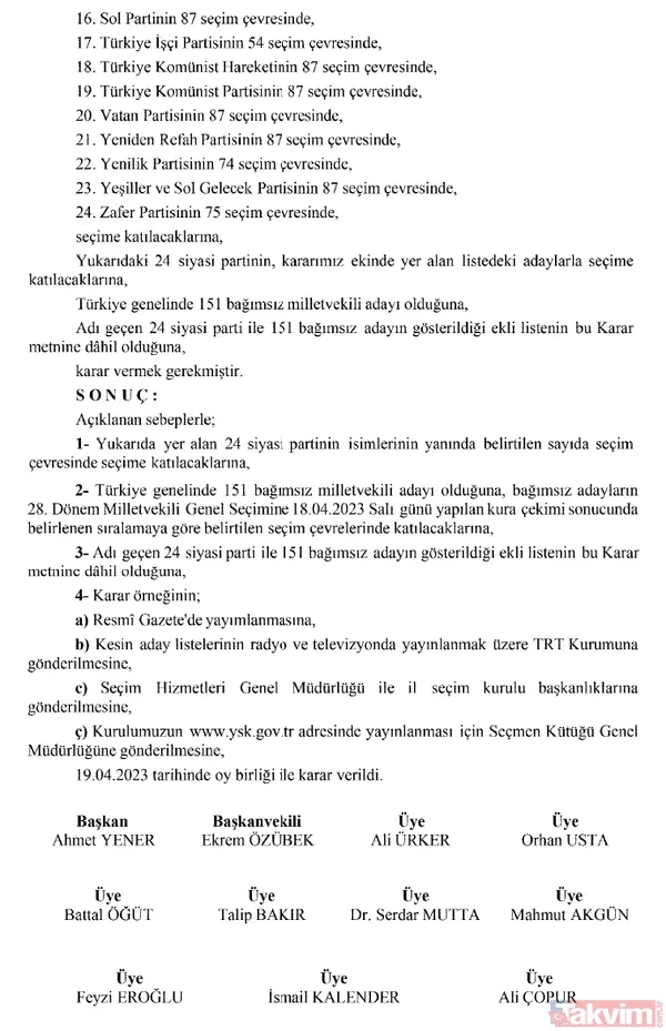 Milletvekili kesin aday listesi Resmi Gazete'de! AK Parti, MHP, CHP, İYİ Parti... İl il parti parti o isimler - 10