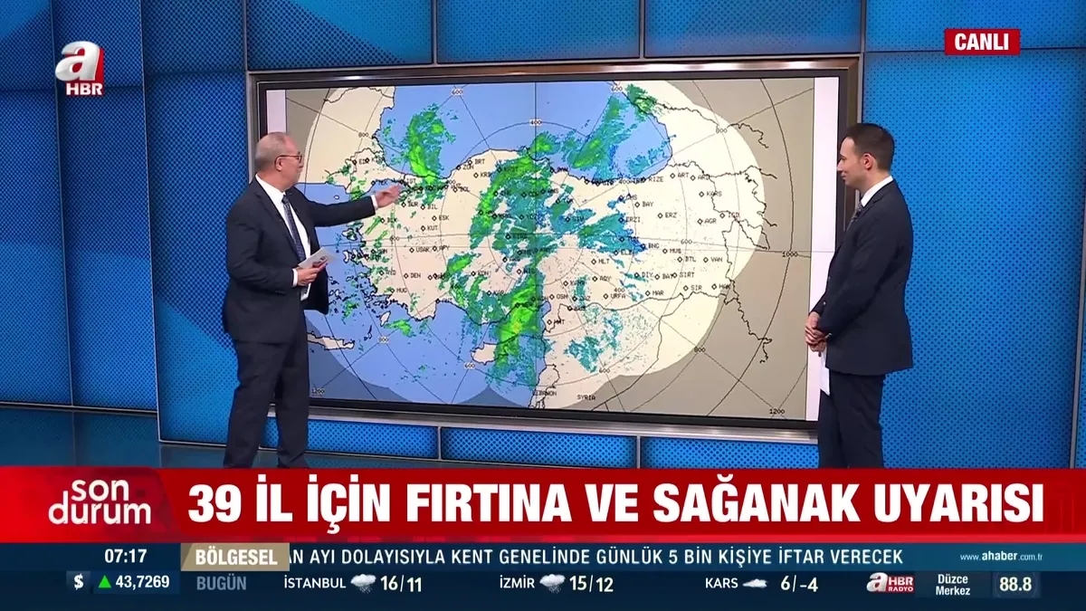 39 il için fırtına ve sağanak uyarısı!