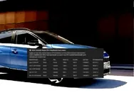 Hyundai Bayon ÖTV şartsız 647,778 TLye satılmaya başlandı