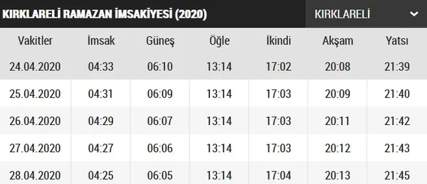 kirklareli-imsakiye-2020-kirklareli-iftar-vakti-sahur-saatleri-kirklareli-ilk-sahur-ve-iftar-saat-kacta-1587651145260.jpg
