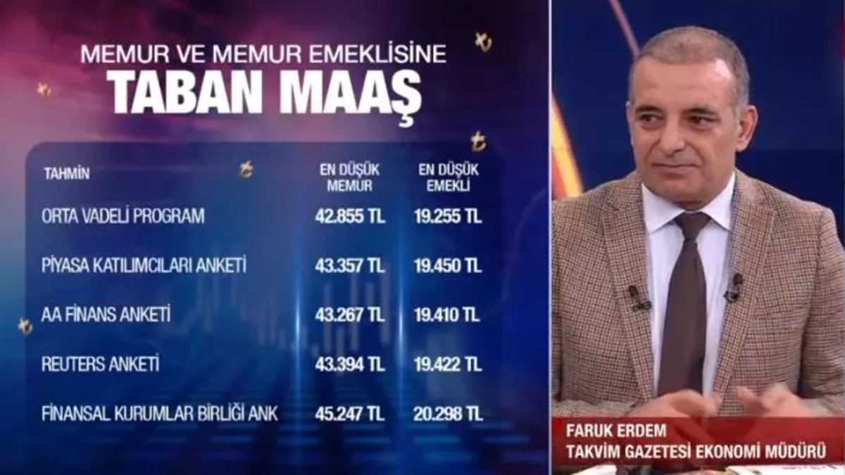 4 aylık enflasyon farkı belli oldu! Emekli ve memur ne kadar zam alacak? Faruk Erdem rakam verdi: ''Refah payı ve dengeleme ortaya çıkarsa rakamlar artar''