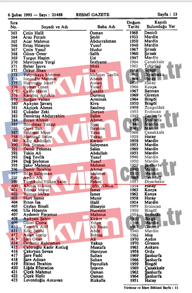 Başkan Erdoğan'ın bizzat İsveç'ten istediği firari FETÖ'cü Bülent Keneş CHP'li Sezgin Tanrıkulu'nun terörist ağabeyi Saim Vildan Tanrıkulu ile görüştü!-5