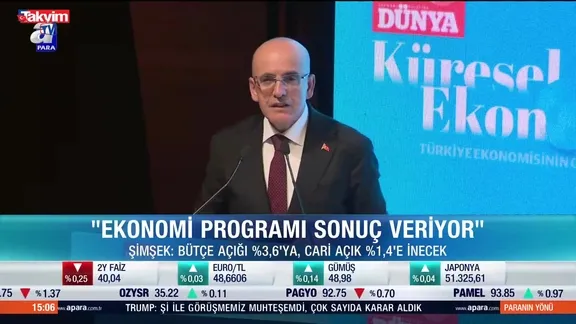 Mehmet Şimşek: “Manşet enflasyon 2025’te hızlı düşecek”