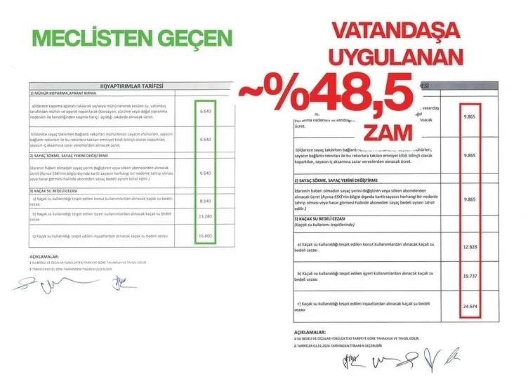 eskisehir-buyuksehir-belediyesinde-belgede-sahtecilikle-yuzde-485-kacak-su-zammi-iddiasi-1775862233638.jpeg CHP'li belediyeden Eskişehir'de suya kaçak zam-5