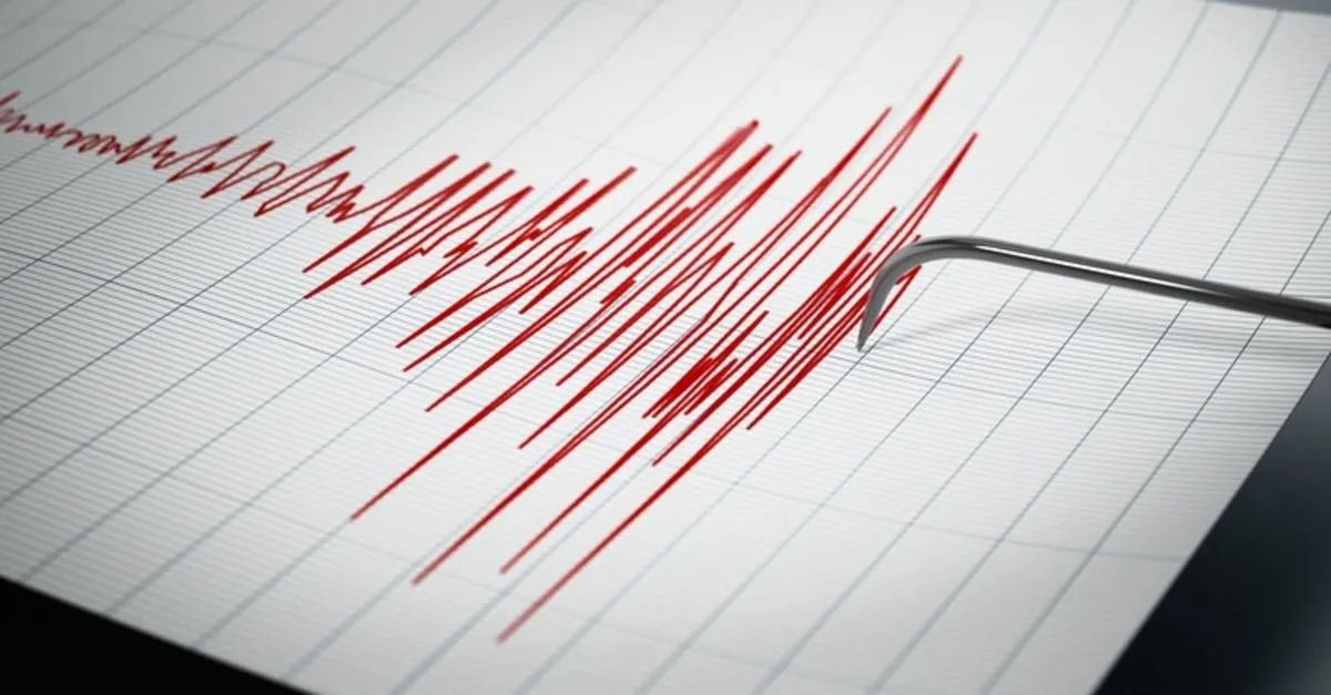 Izmir De Deprem Son Dakika 28 Nisan Izmir Foca Da Korkutan Deprem Takvim