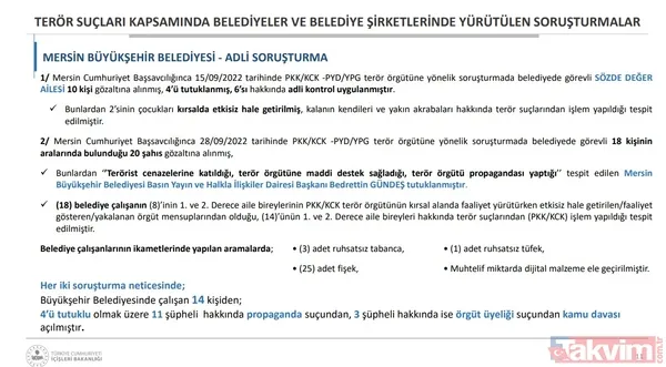 Belediyelerde CHP-HDPKK kirli işbirliği! Bakan Soylu: İBB'de 1668 kişinin terör iltisakı tespit edildi - 9