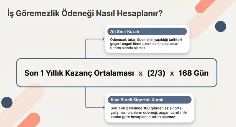 8-soruda-yeni-dogum-izni-yasasi-anneler-24-hafta-babalar-10-gun-esnek-calisma-hakki-geldi-mi-1773285485821.jpg 7 soruda esnek doğum izni: Annelere 24 hafta izin ve 224 bin TL’ye varan ödeme!-8