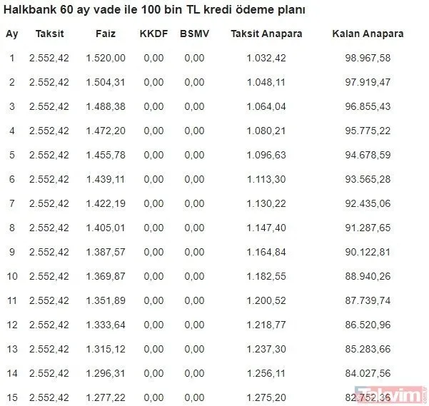 ücretsiz çevrimiçi kızlarla tanış film torrent link