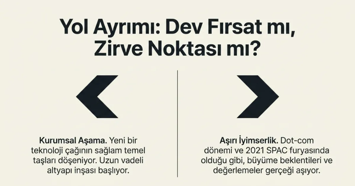 dev-teknoloji-sirketleri-neden-ayni-anda-borsaya-yoneliyor-spacex-openai-ve-anthropic-halka-arz-yarisinda-1781458592781.png Dev teknoloji şirketleri neden aynı anda borsaya yöneliyor? SpaceX, OpenAI ve Anthropic halka arz yarışında!-4