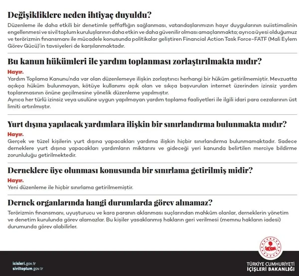 yardim-toplama-ve-dernekler-kanunu-ile-ilgili-yeni-duzenleme-detaylar-belli-oldu-1609091599962.jpeg Yardım Toplama ve Dernekler Kanunu ile ilgili yeni düzenleme! Detaylar belli oldu...-4