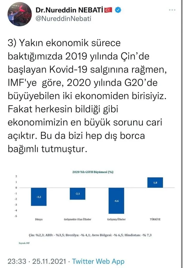 hazine-ve-maliye-bakan-yardimcisi-nureddin-nebatiden-kur-ataklarina-grafikli-yanit-dusuk-faiz-politikamizda-kararliyiz-1637877358727.jpeg Hazine ve Maliye Bakan Yardımcısı Nureddin Nebati'den kur ataklarına grafikli yanıt: Düşük faiz politikamızda kararlıyız-6
