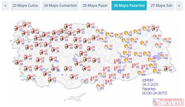 TOZ TAŞINIMI ALARMI: Meteoroloji bölge bölge uyardı! Şemsiye ve maskeler hazır olsun - 29