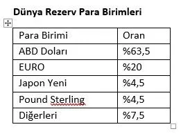 ABD’nin Türkiye’ye tehditlerinin arkasındaki gerçekler-1