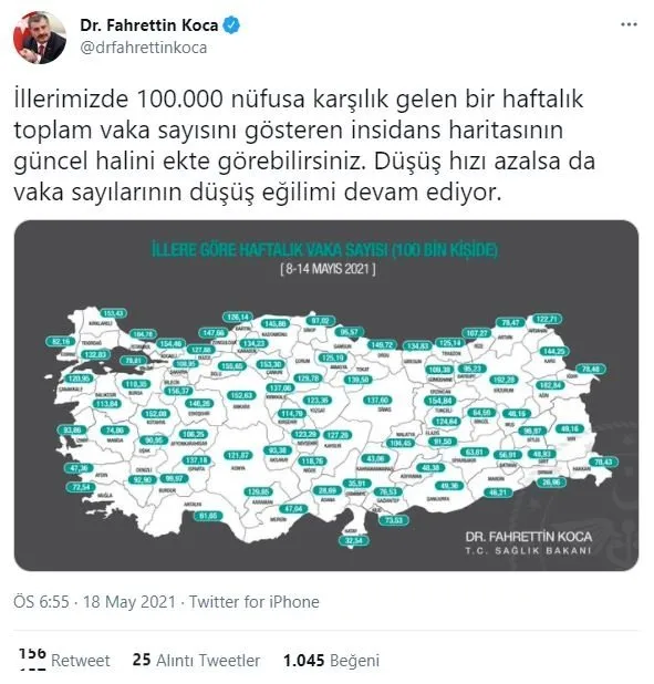 son-dakika-saglik-bakani-fahrettin-koca-81-ilin-haftalik-8-14-mayis-vaka-sayisini-paylasti-1621353772865.jpg