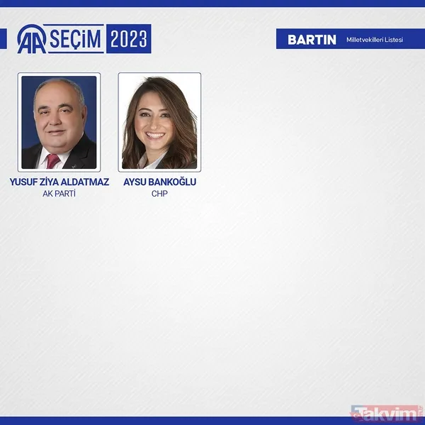 İL İL MİLLETVEKİLİ SAYISI | AK Parti, MHP, İYİ, CHP, HÜDAPAR seçilen MİLLETVEKİLLERİ İSİM LİSTESİ! 28. dönem 81 İL 600 fotoğraflı MİLLETVEKİLİ TABLOSU! - 16