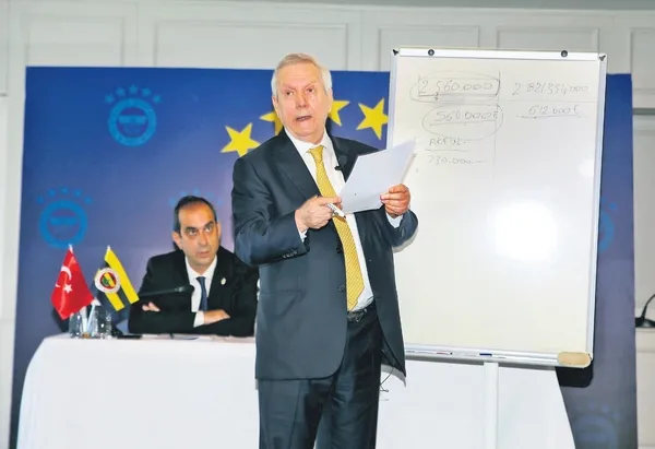 fenerbahcenin-eski-baskani-aziz-yildirimdan-ali-koca-cevap-sen-aziz-yildirimi-birak-5-yilin-hesabini-ver-1687555135112.jpeg Fenerbahçe'nin Eski Başkanı Aziz Yıldırım'dan Ali Koç'a cevap: Sen Aziz Yıldırım’ı bırak 5 yılın hesabını ver!-3