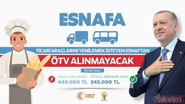 Madde madde şahlanış beyannamesi! Bölücülerle yol yürüyen 7'li yıkım vaadi veredursun Başkan Erdoğan ve AK Parti emin adımlarla ilerliyor - 28