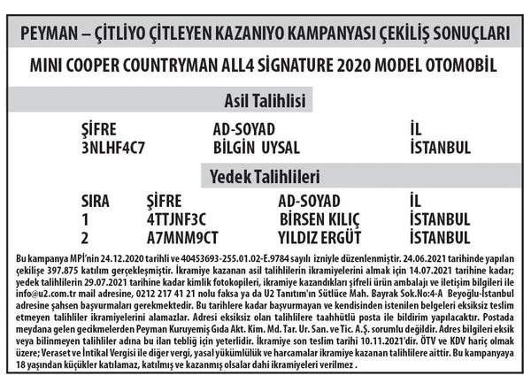 citliyo-cekilis-sonuclari-aciklandi-mi-citliyo-mini-cooper-1-donem-cekilis-sonuclari-ve-kura-isim-listesi-1624956636554.jpeg Çitliyo çekiliş sonuçları açıklandı mı? Çitliyo Mini Cooper 1. dönem çekiliş sonuçları ve kura isim listesi...-2