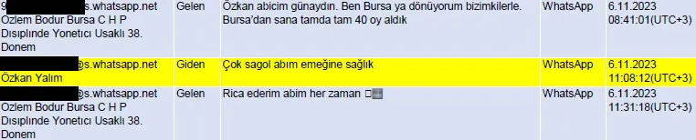 ozkan-yalimin-telefonundan-chpdeki-delege-ve-uye-pazarligi-cikti-bursadan-sana-tam-40-oy-aldik-1779364879632.jpg Özkan Yalım’ın telefonundan CHP'deki delege ve üye pazarlığı çıktı: Bursa'dan sana tam 40 oy aldık-5