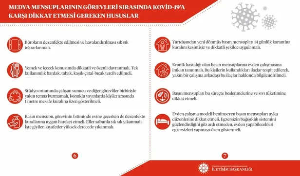 İletişim Başkanlığından gazetecilere Kovid-19 rehberi: İşte dikkat edilmesi gereken hususlar-4